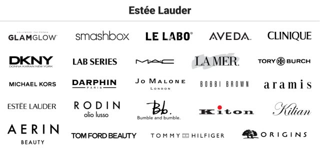 8 Companies That Own The Beauty Aisle