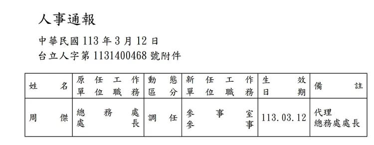 立法院總務處長周傑遭拔官。讀者提供