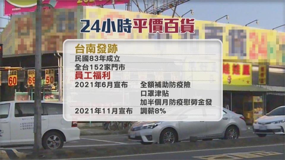 有夠羨慕！平價百貨薪水調漲8％　員工朋友急問：還缺人嗎？