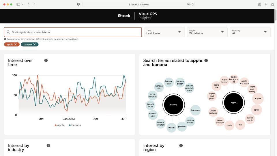 iStock during our test and review process