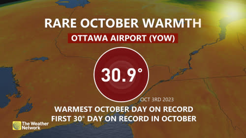 OCTOBER 2023: Ottawa heat records