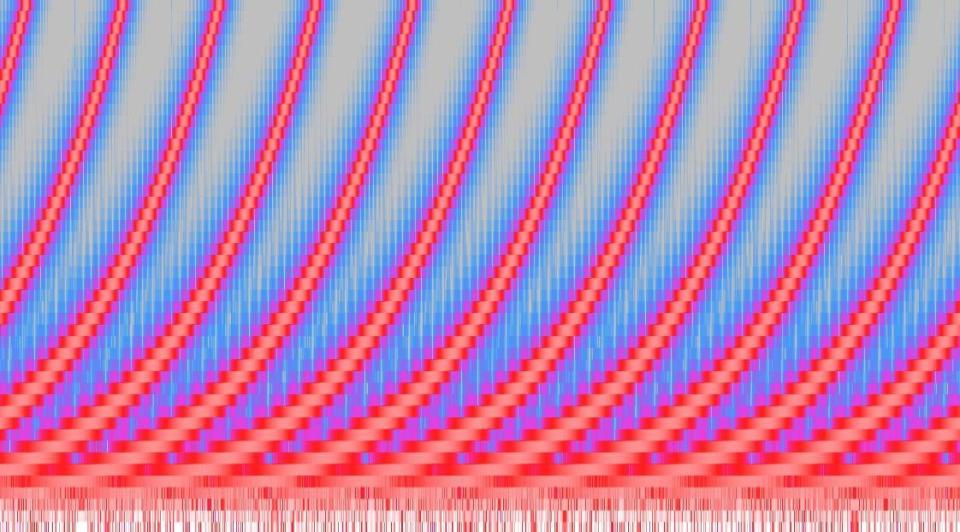 Spectrum view of ascending Shepard tones