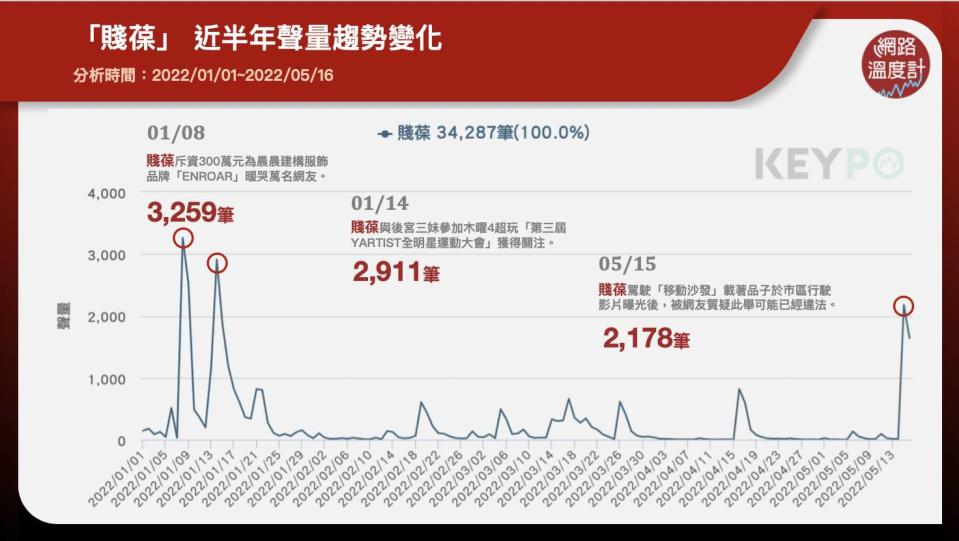 &#x00300c;&#x008ce4;&#x008446;&#x00300d;&#x008fd1;&#x00534a;&#x005e74;&#x008072;&#x0091cf;&#x008da8;&#x0052e2;&#x008b8a;&#x005316;