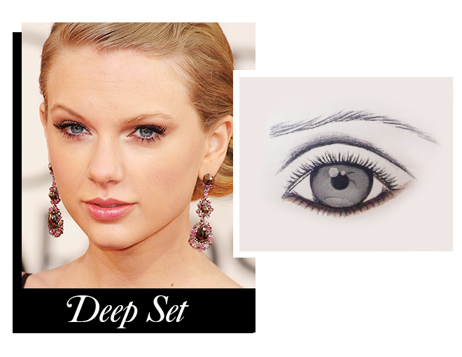 Deep Set Eyes