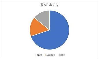 piechart2-1