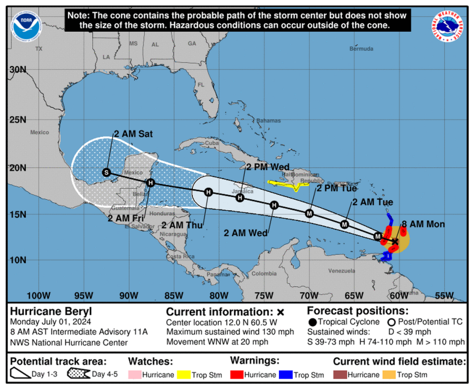 Hurricane Beryl, now back to a Category 4 storm, could weaken back down to a Category 2 by midweek as it passes south of Jamaica.