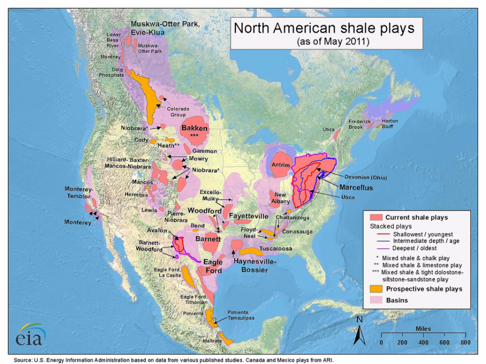 bakken shale plays us