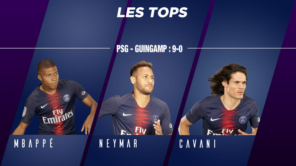 Mbappé, Neymar et Cavani au top face à Guingamp.