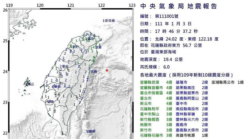 今(3)日發生有感地震。（圖／翻攝自 中央氣象局）