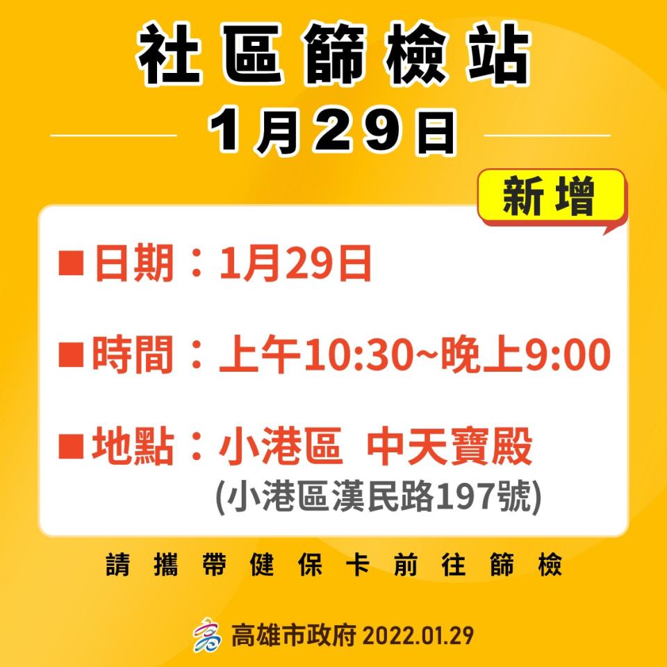 1月29日新增社區篩檢站。（圖／高雄市政府）