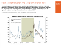 important charts q4 7 7