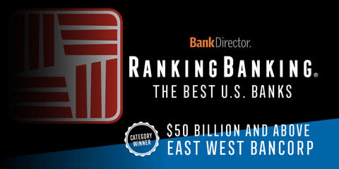 West Bank, Business Banking