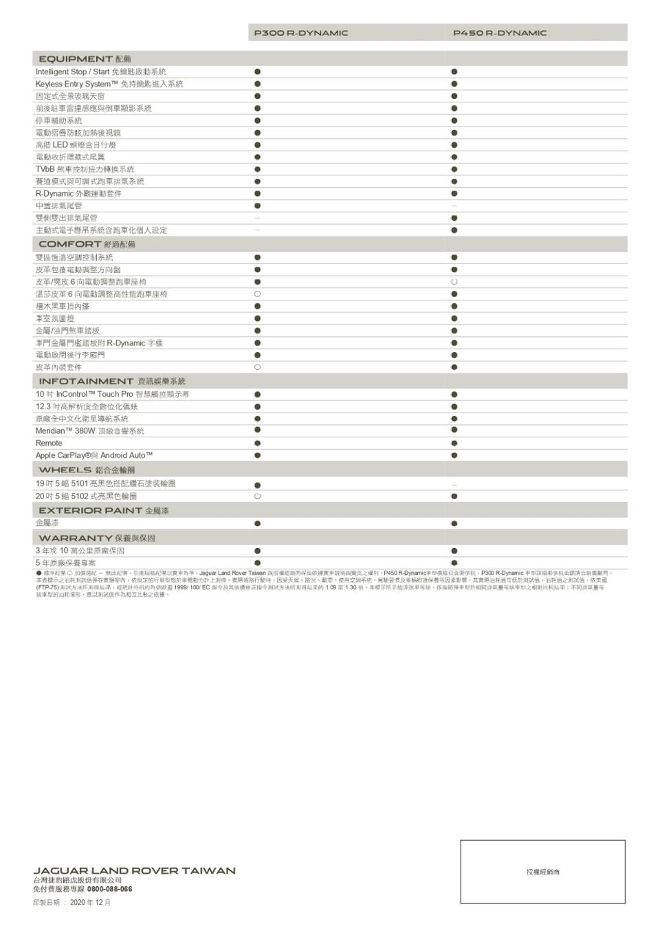 21MY_F-TYPE_Spec_page-0002.jpg