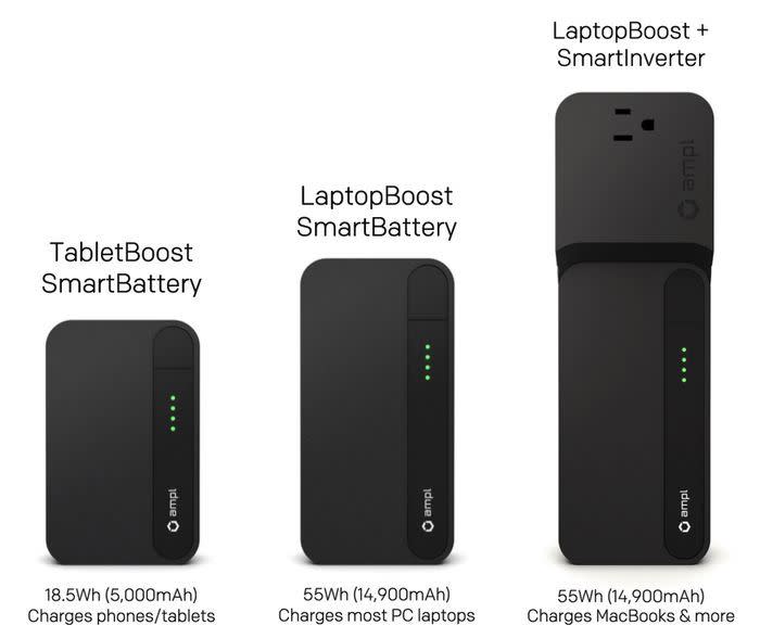 輕鬆管理你的充電設備 AMPL SmartBackpack 智慧背包隨走隨充