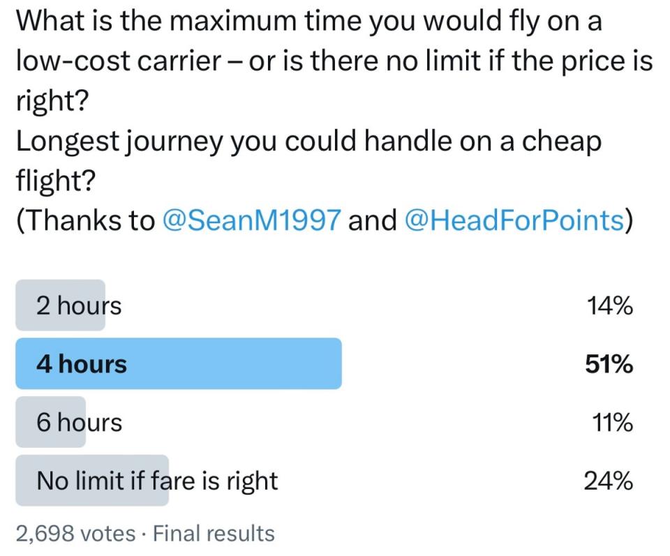 Majority view: X poll on no-frills flying (X/Simon Calder)