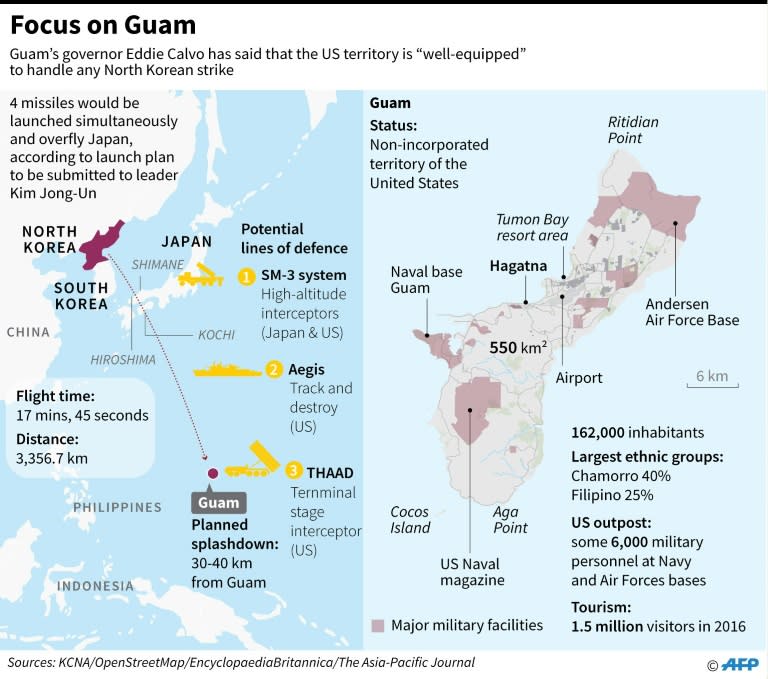 Updated map detailing a North Korean plan to fire missiles into waters off Guam, with factfile on Guam, plus details on anti-missile defenses