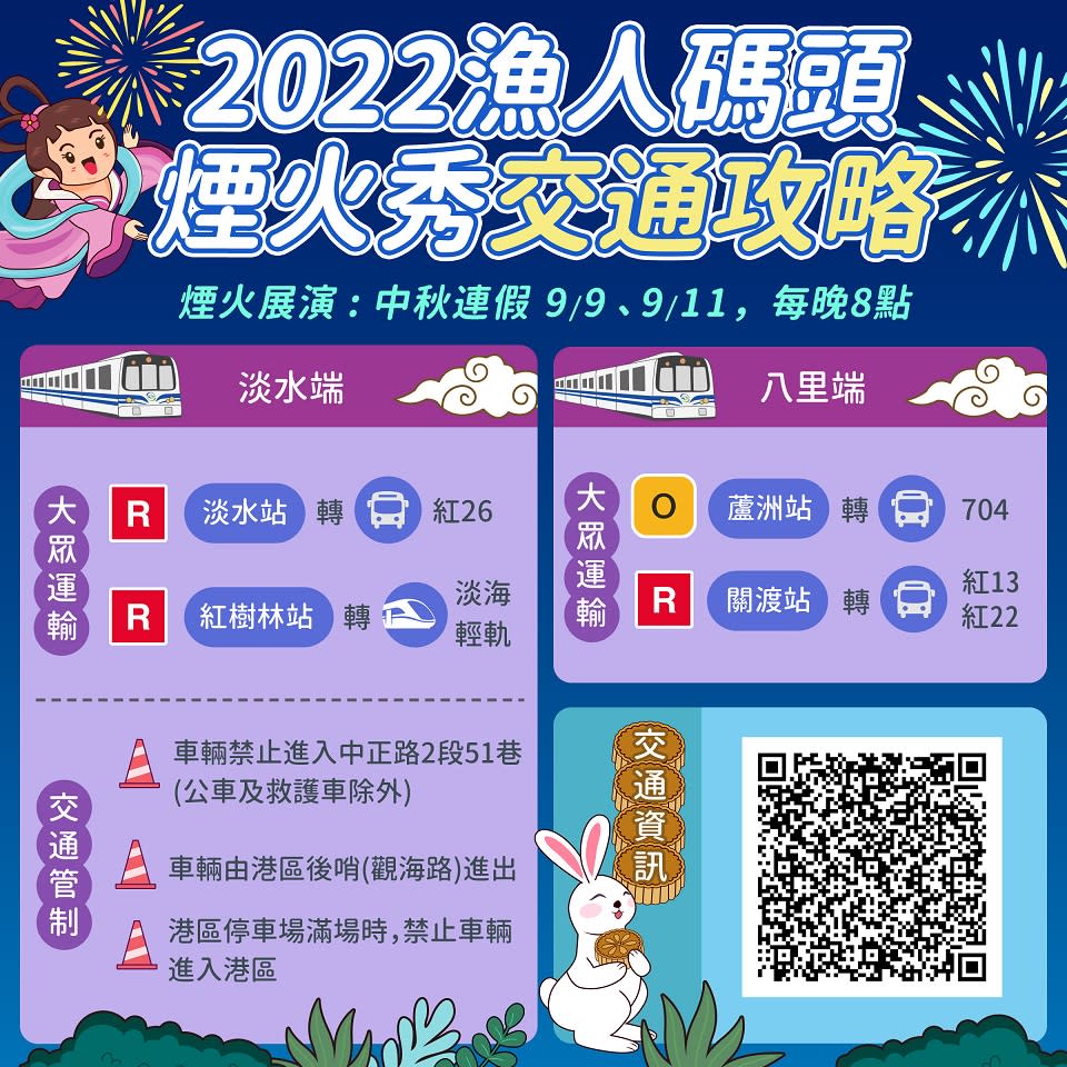 2022漁人碼頭煙火秀交通攻略。   圖：新北市交通局提供