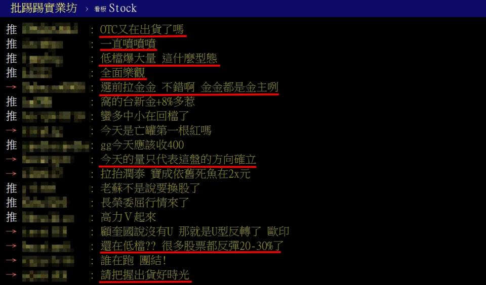 網友討論台股。圖／翻攝PTT