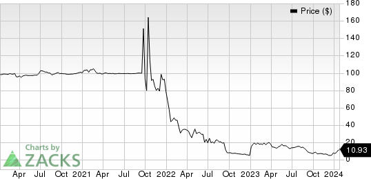 Jasper Therapeutics, Inc. Price