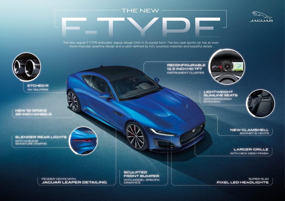 Jag_F-TYPE_21MY_Infographic_Design_Highlights_02.12.19.jpg