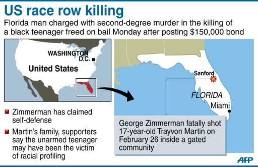 The Florida neighborhood watch volunteer charged with second-degree murder over the high-profile shooting of unarmed black teen Trayvon Martin entered a plea of not guilty on Monday