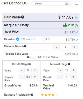 Intercontinental Exchange: Steady Growth From a Fairly Valued Company