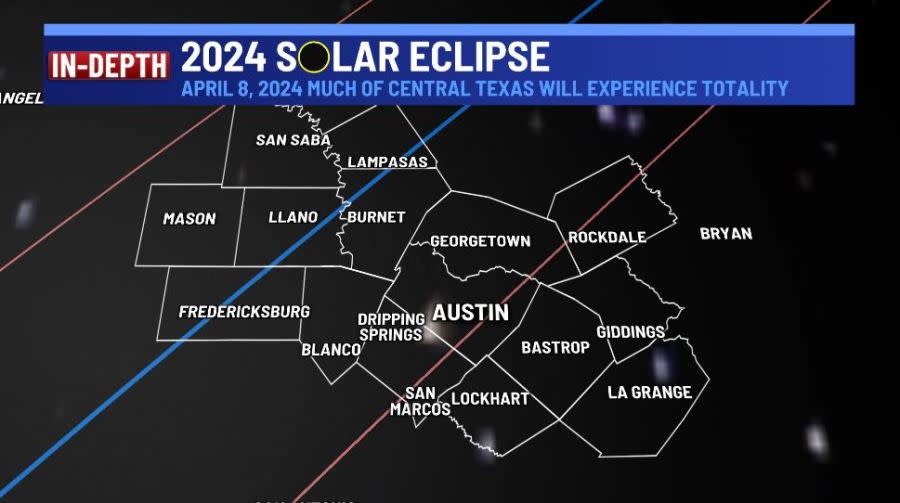 Central Texas eclipse path