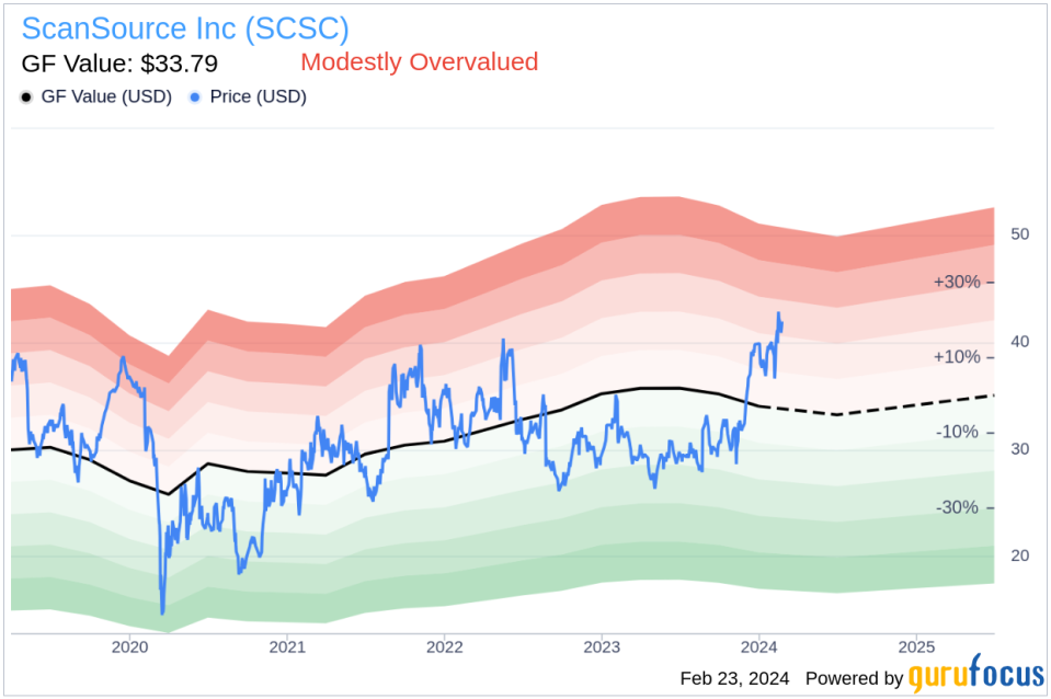 Director Peter Browning Sells 7,500 Shares of ScanSource Inc (SCSC)