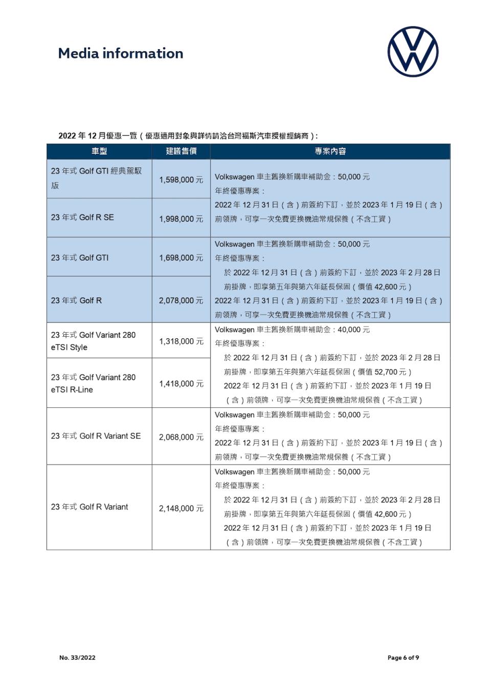 【台灣福斯汽車新聞稿】Volkswagen「年度風雲車手」感謝祭 健檢服務擴大開跑 本月預約回廠 享限量車貼好禮與歲末四大免費服務_page-0006.jpg