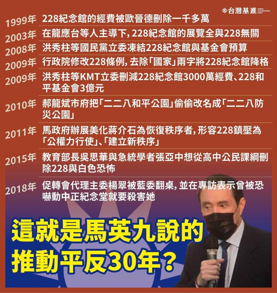 台灣基進爆馬市府曾慶祝228事件   圖:擷取自臉書