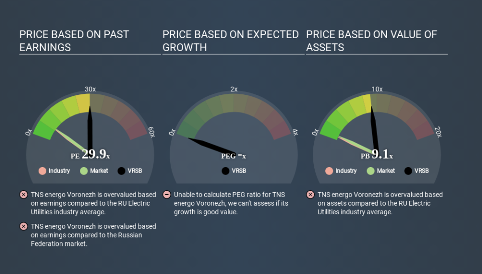 MISX:VRSB Price Estimation Relative to Market March 26th 2020