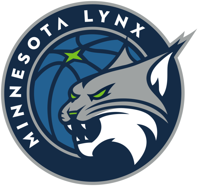 Minnesota Lynx WNBA draft picks 2023 Roundbyround selections