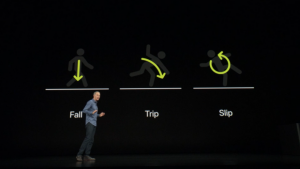 【2018 Apple 秋季發表會 】擁有心電圖功能，Apple Watch Series 4 登場