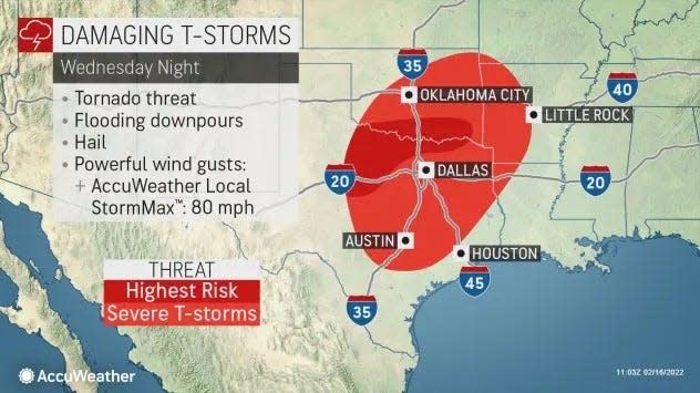 Severe weather, including the threat for tornadoes, is possible Wednesday night in Texas, Oklahoma, and Arkansas.
