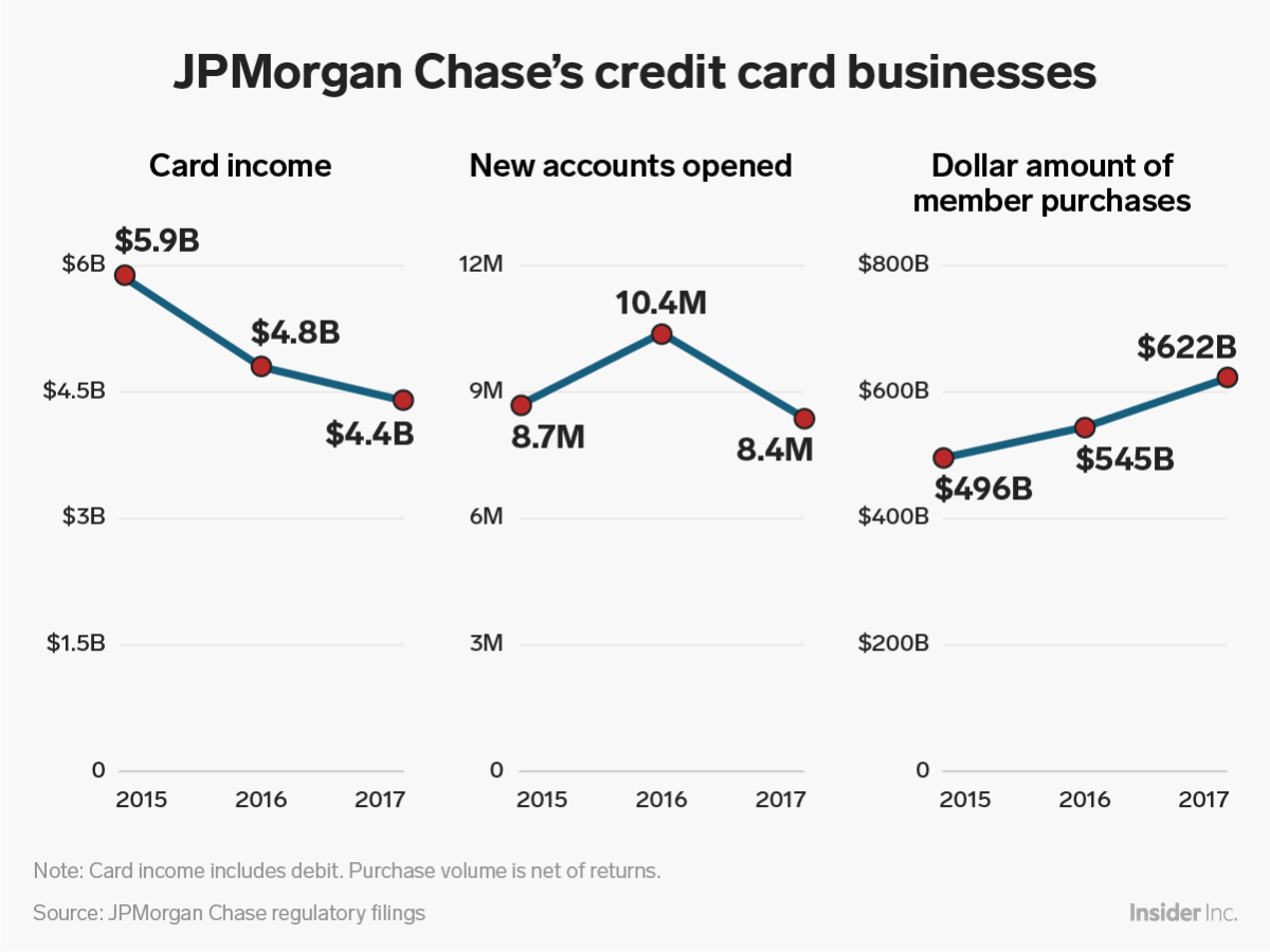 Double benefit: which stores offer bonuses for buying a gift card -  ForumDaily