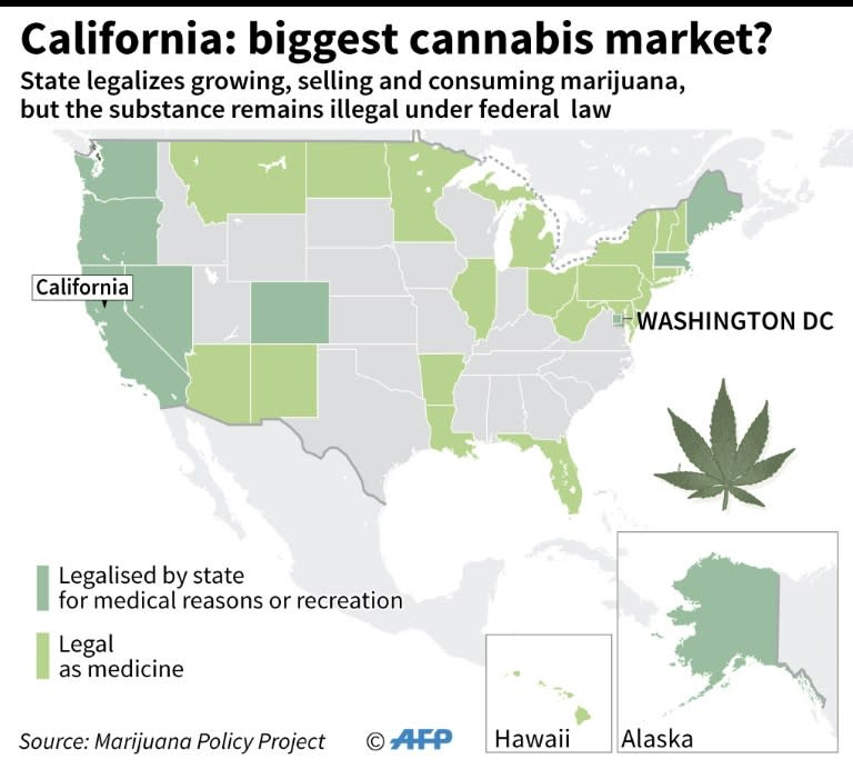 Map of United States showing state of marijuana legalization following Californian action