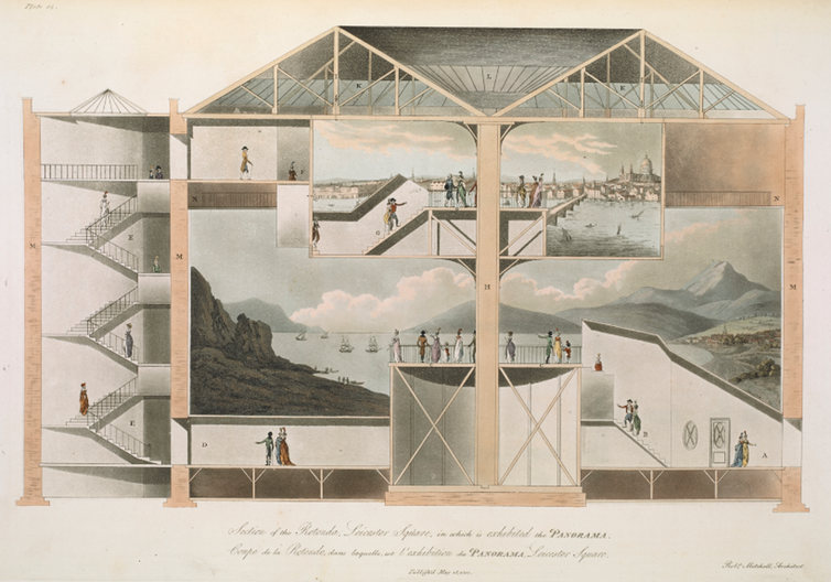 <span class="caption">Cross-section of the first purpose-built panorama structure by Robert Barker in London’s Leicester Square.</span> <span class="attribution"><a class="link " href="https://www.bl.uk/collection-items/section-of-the-rotunda-leicester-square#" rel="nofollow noopener" target="_blank" data-ylk="slk:Robert Mitchell/British Library;elm:context_link;itc:0;sec:content-canvas">Robert Mitchell/British Library</a></span>