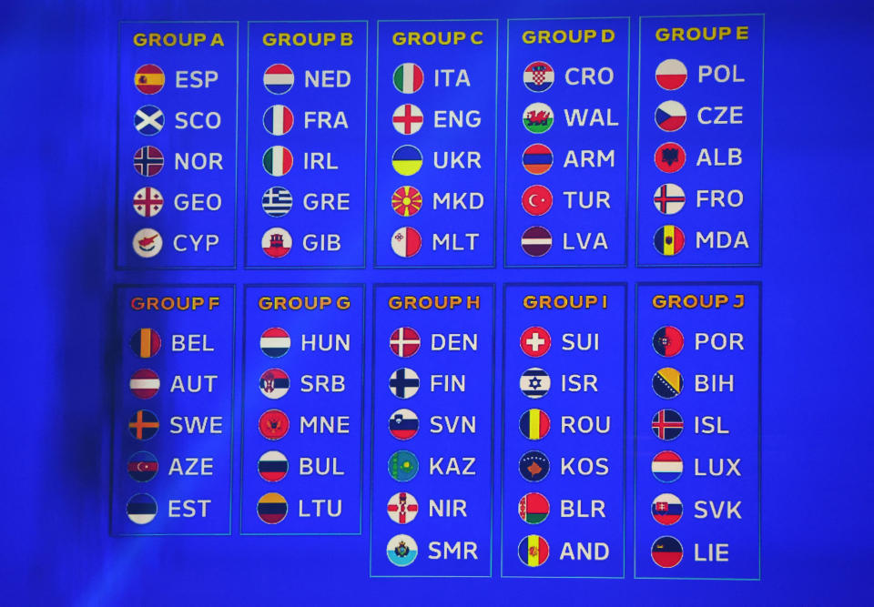 EM 2024 in Deutschland Das sind die zehn Qualifikationsgruppen