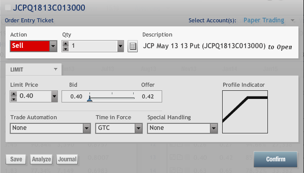 JCP Stock Options