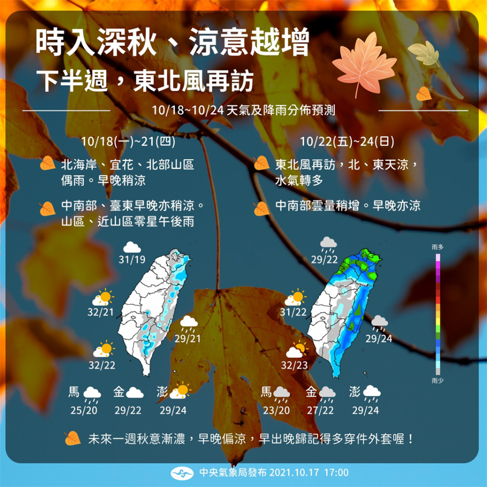 未來一周，氣溫、降雨將正式邁入東北風主宰的天氣型態，東北部、北部又將感受涼秋之季。(圖/氣象局)