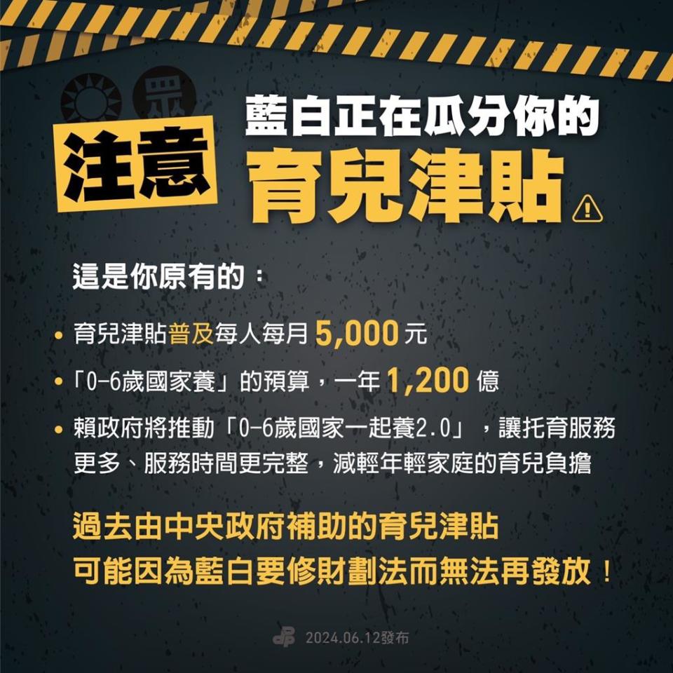 藍白聯手修財劃法 民進黨：人民原有這些政府補助將會消失。民進黨提供