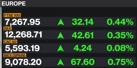 Bloomberg TV - Credit: Bloomberg TV