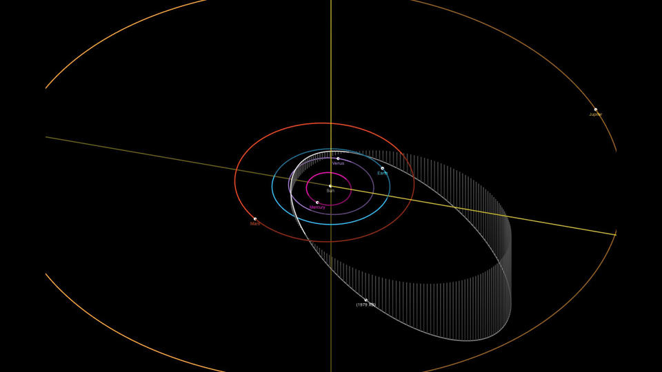 Snapshot illustration of an asteroid orbit viewer depicted with circular neon lines on a black background.