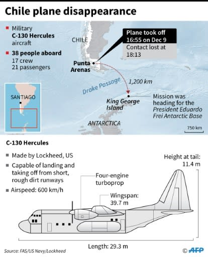 Graphic on an Antarctica-bound Chilean Air Force military plane which disappeared on Monday after taking off from the southern city of Punta Arenas