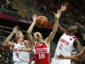 Russia's Ilona Korstin (10) is guarded by Turkey's Birsel Vardarli (6) and Kuanitra Hollingsvorth (12) during the women's quarterfinal basketball match at the Basketball Arena in London during the London 2012 Olympic Games August 7, 2012. REUTERS/Sergio Perez (BRITAIN - Tags: SPORT OLYMPICS SPORT BASKETBALL) 