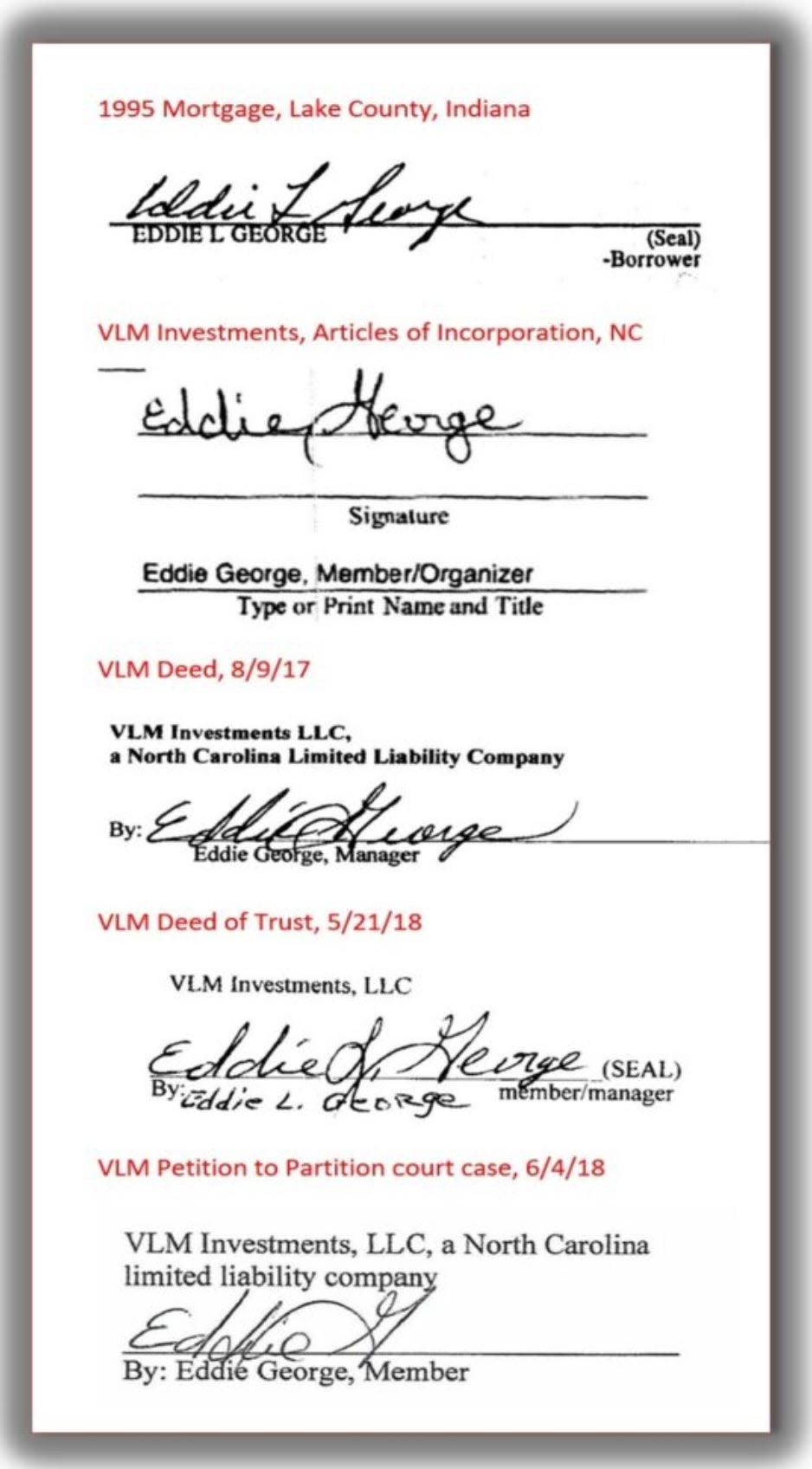 Comparing signatures: Top, Eddie George’s verified signature from Indiana. He says he had no knowledge of VLM Investments and did not sign the legal documents notarized and recorded in his name.
