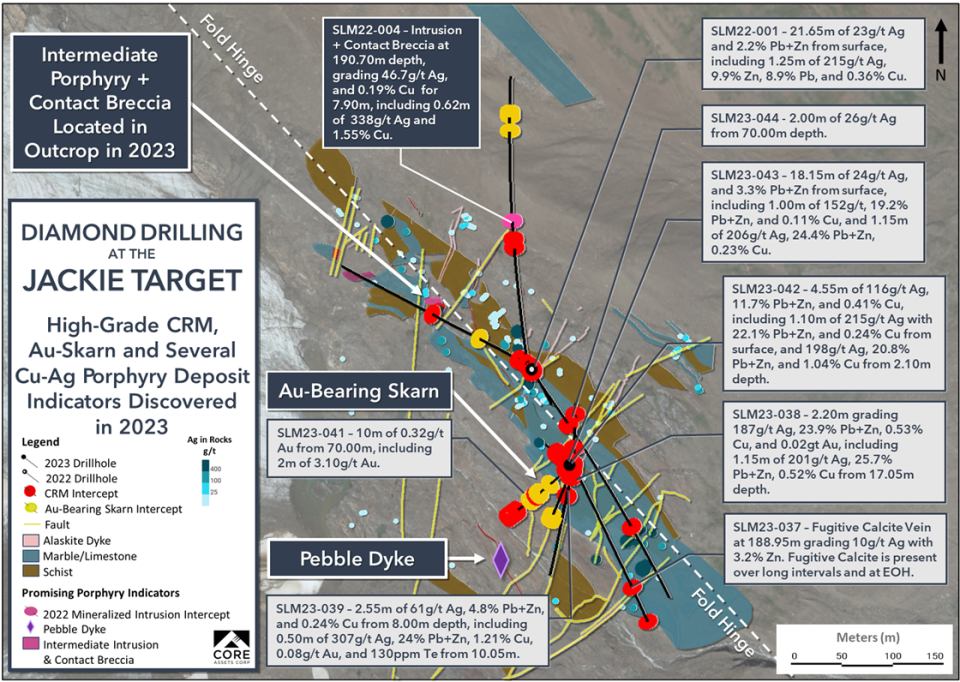 <strong>Figure 1: </strong>2023 Drill Highlights Map of the Jackie CRD Target showing the downhole locations of carbonate replacement mineralization intercepts, Au-bearing skarn intercepts, and other high-grade intervals observed during the 2022 and 2023 diamond drilling campaigns at the Silver Lime CRD-Porphyry Target. This trend remains open in multiple directions and at depth. CRM = carbonate replacement mineralization.