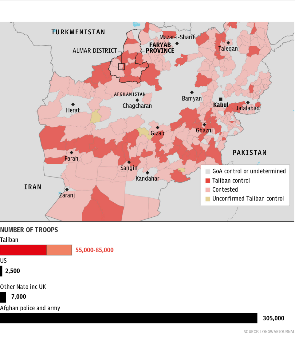 Afghanistan territories vs troops