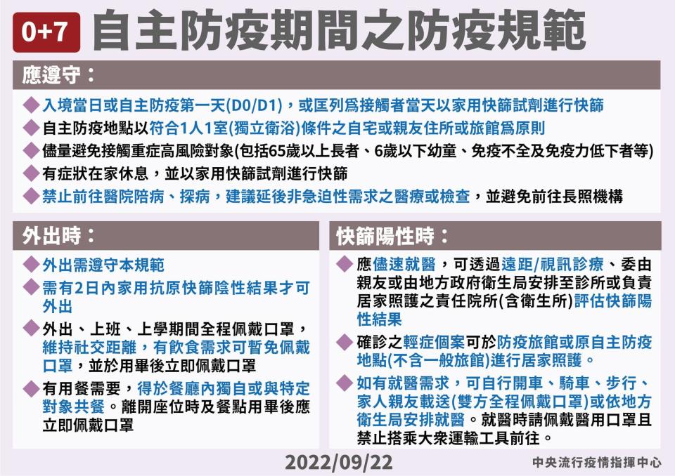 中央疫情指揮中心逐步開放邊境，被防疫旅館業者質疑「沒有配套」。