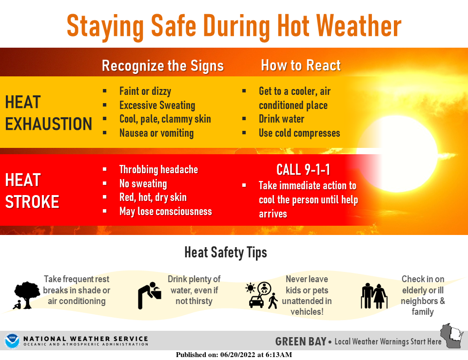 The National Weather Service offers tips for staying safe during intense heat.